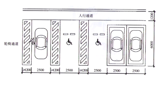 医院无障碍设施应该如何设计？